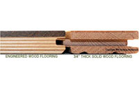 engineered Wood Flooring